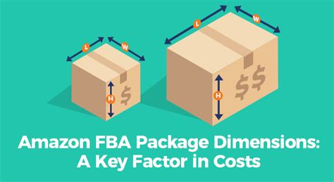 what costs are factored in to amazon seller shipping fba